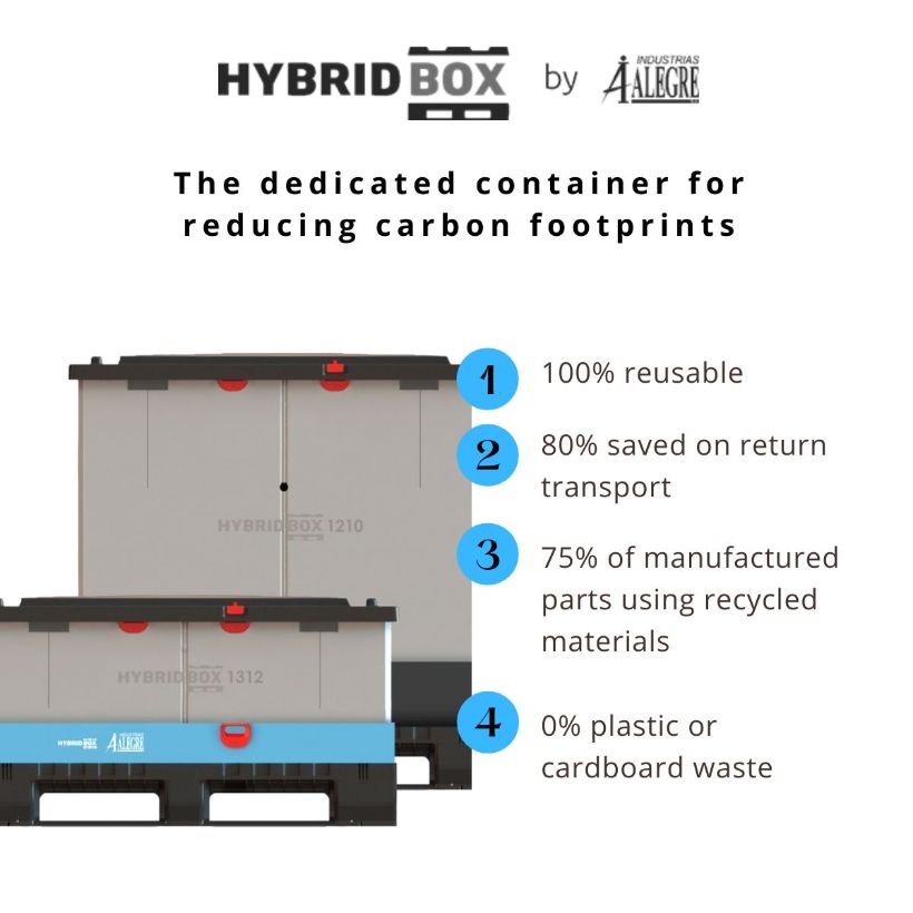 the-dedicated-container-for-reducing-carbon-footprints