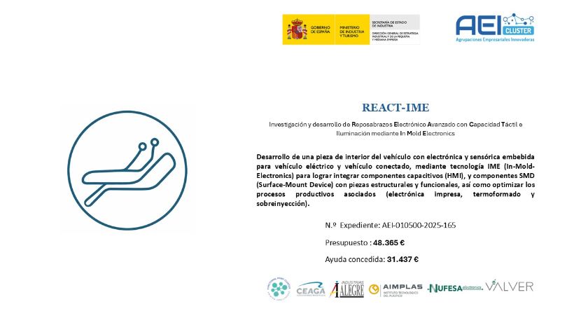 ayuda-concedida-proyecto-react-ime